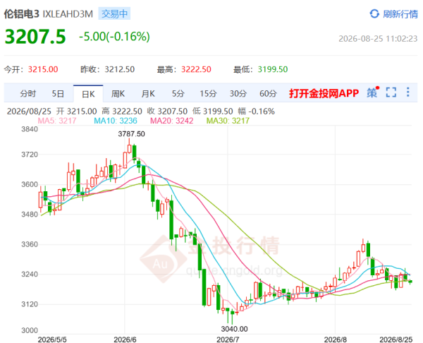 image.png http://img-cdn.mall.lingtong.info/uploads/assets/images/{A4F1850D-3947-0F7F-5B9B-9CD39EE94DF5}.png